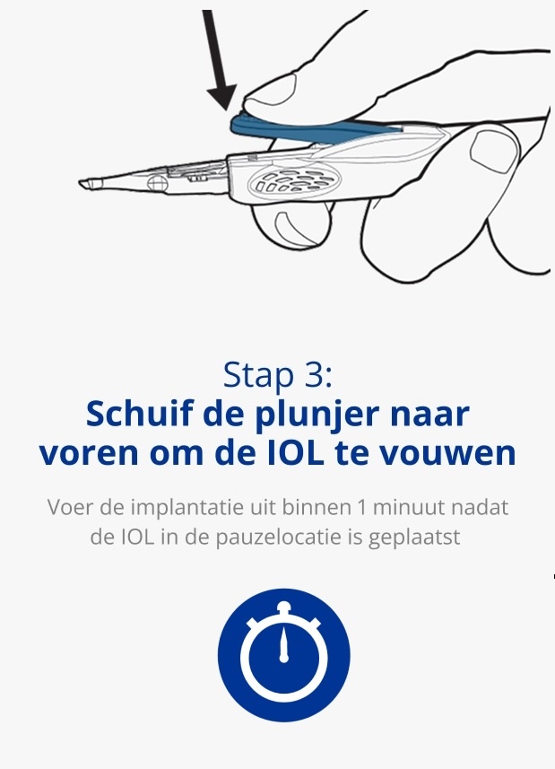 Een illustratie van een hand die het AutonoMe Delivery System vasthoudt. Een zwarte pijl wijst naar het apparaat om een duwbeweging naar beneden aan te geven.  Blauw pictogram van een klok.