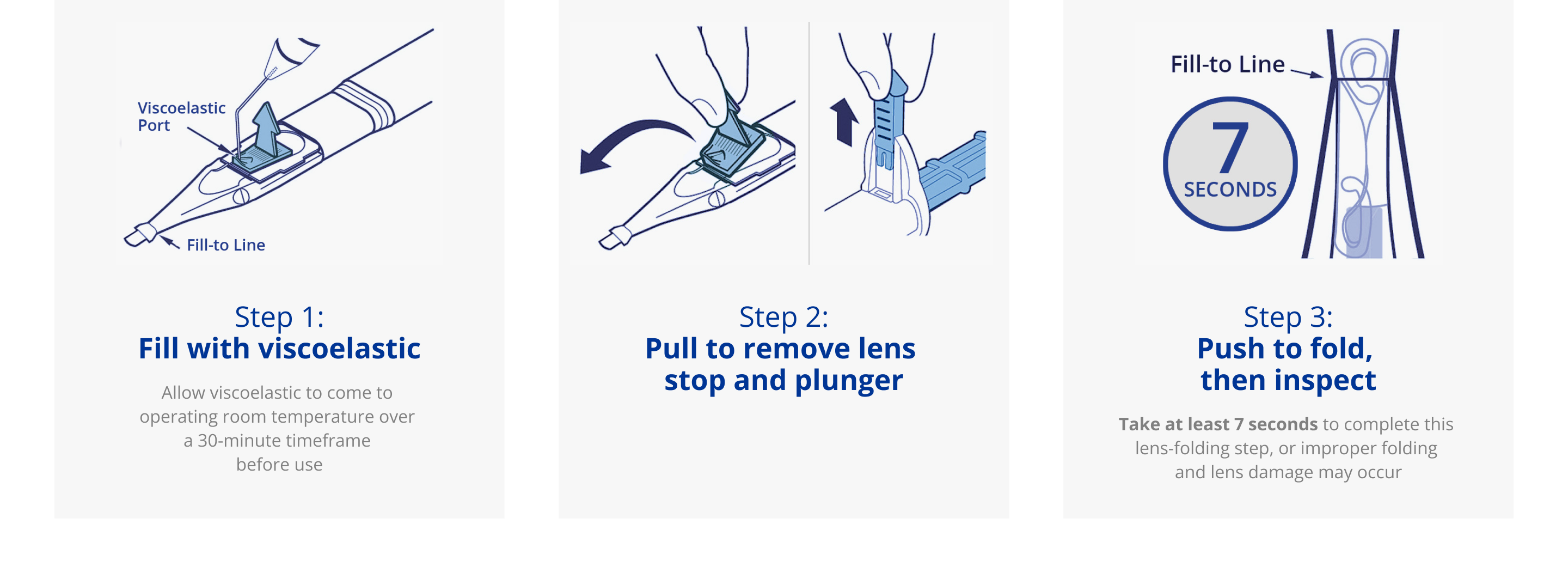 Illustration of the first step in UltraSert device implant preparation. A blue arrow points towards the Viscoelastic Port where UltraSert is being filled with a viscoelastic. A second blue arrow with text that reads “Fill-to Line” points towards the tip of the device. Two illustrations of the second step in UltraSert device implant preparation. The left image has a hand pulling out the lens stop from an UltraSert device. The right image has a hand pulling out the plunger from an UltraSert device. Illustration of the third step in UltraSert device implant preparation. Push to fold, then inspect.   A blue arrow points towards the device with text that reads “Fill-to Line.” A large blue circle with text that reads “7 seconds” sits to the left of the UltraSert Preloaded Delivery System to highlight that it takes at least 7 seconds to complete this lens-folding step.