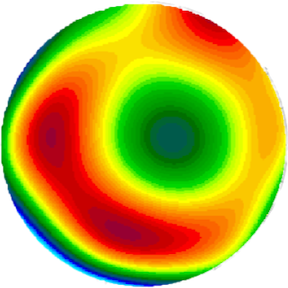 Wavefront image