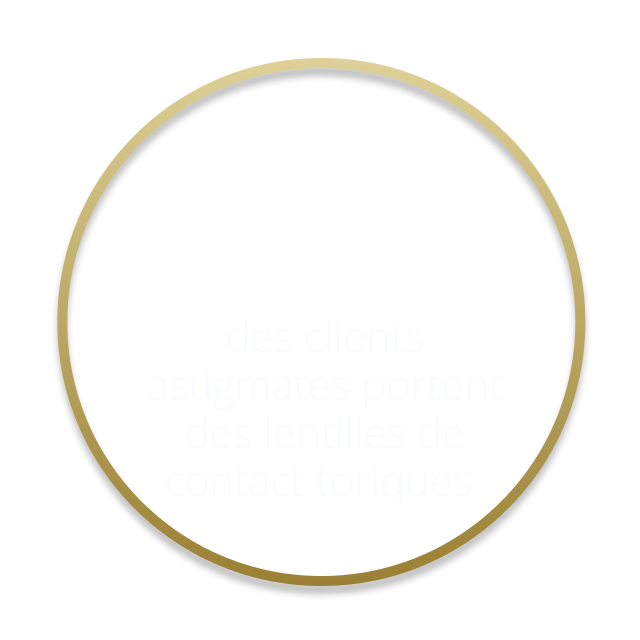 icon with 10% and text