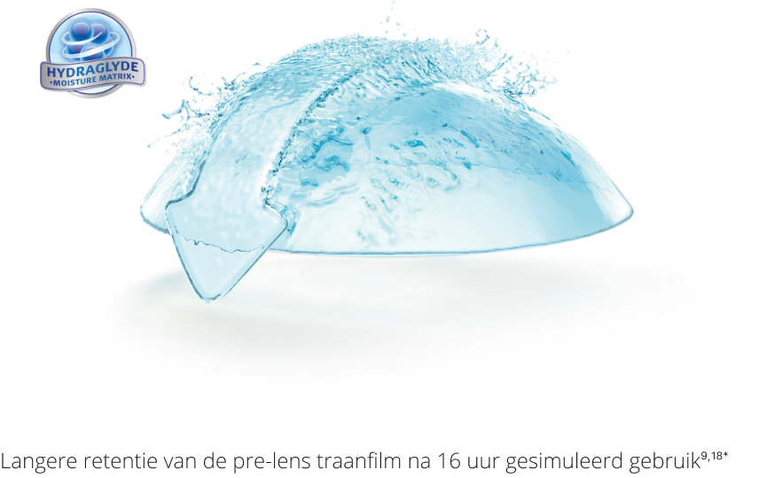 Retains longer-lasting lens surface moisture after 16 hours of simulated wear
