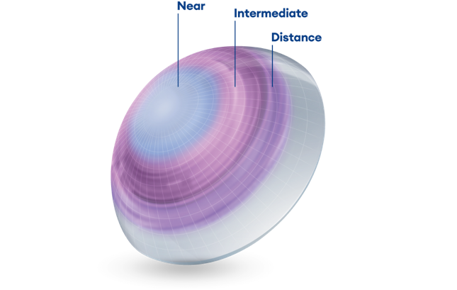 Lens image with description