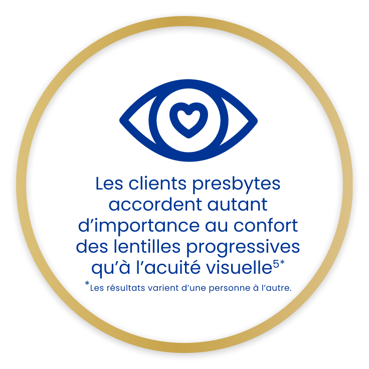 Text in gold circle and eye icon