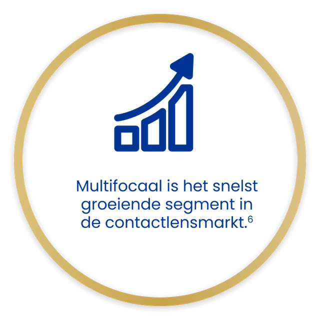 Text in gold circle and graph icon