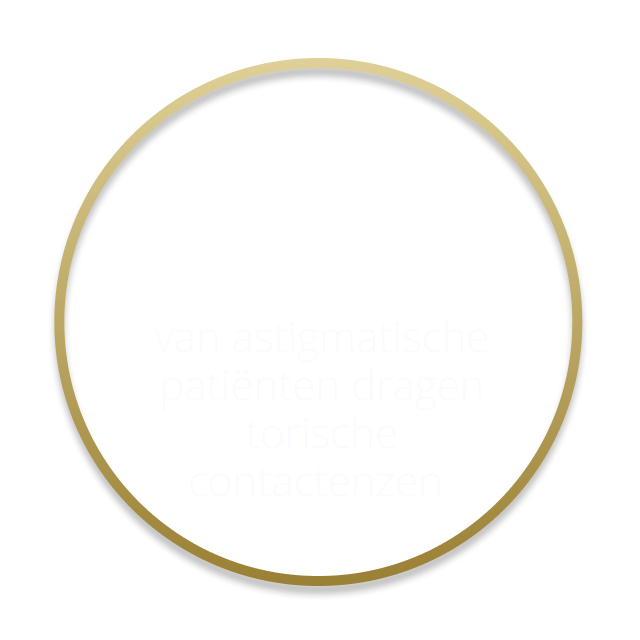 10% van astigmatische patiënten dragen torische contactenzen