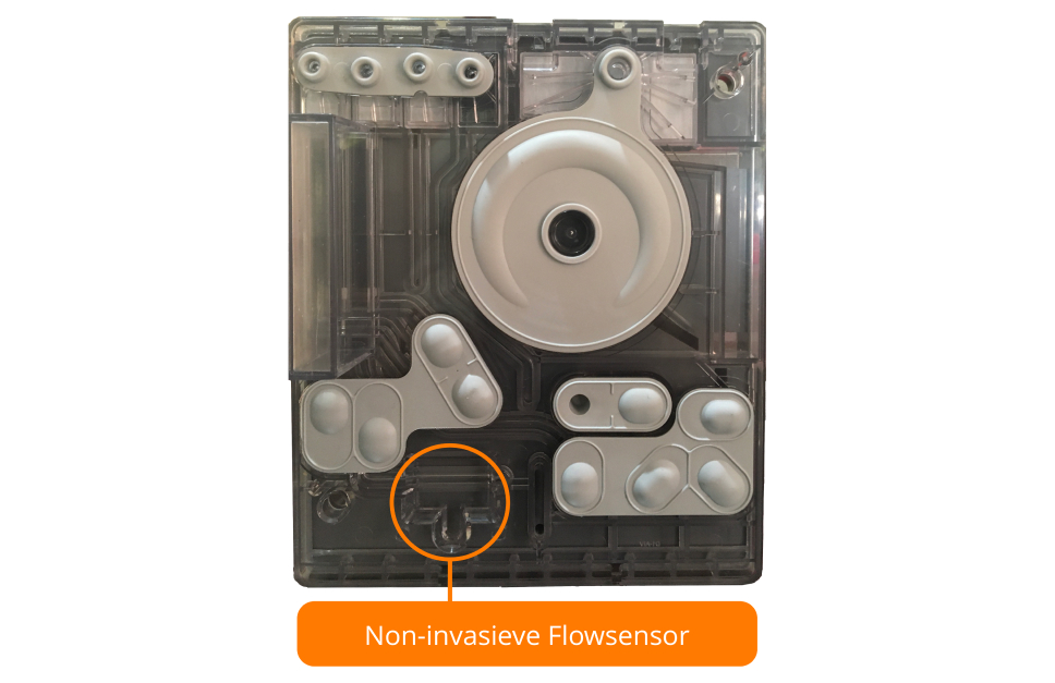 Een close-up van de niet-invasieve flowsensor.