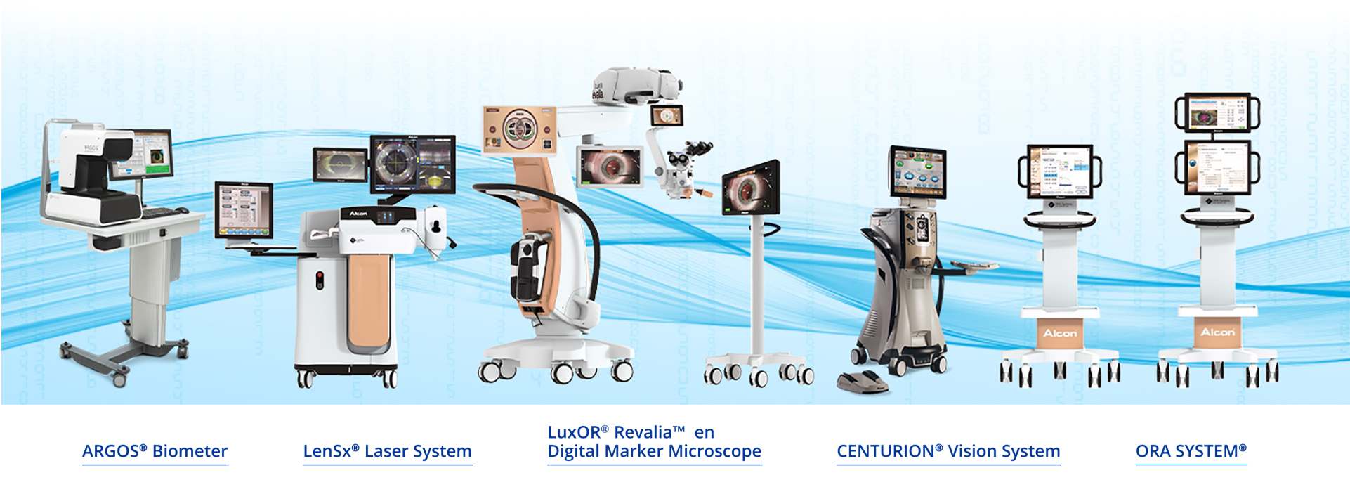 Een afbeelding die verschillende chirurgische apparaten van Alcon toont. De ARGOS Biometer, LenSx Laser Systeem, LuxOR Revalia Oogheelkundig Microscoop, Verion Digitale Marker, Centurion Vision Systeem, ORA SYSTEM Intraoperatieve Abberometer.