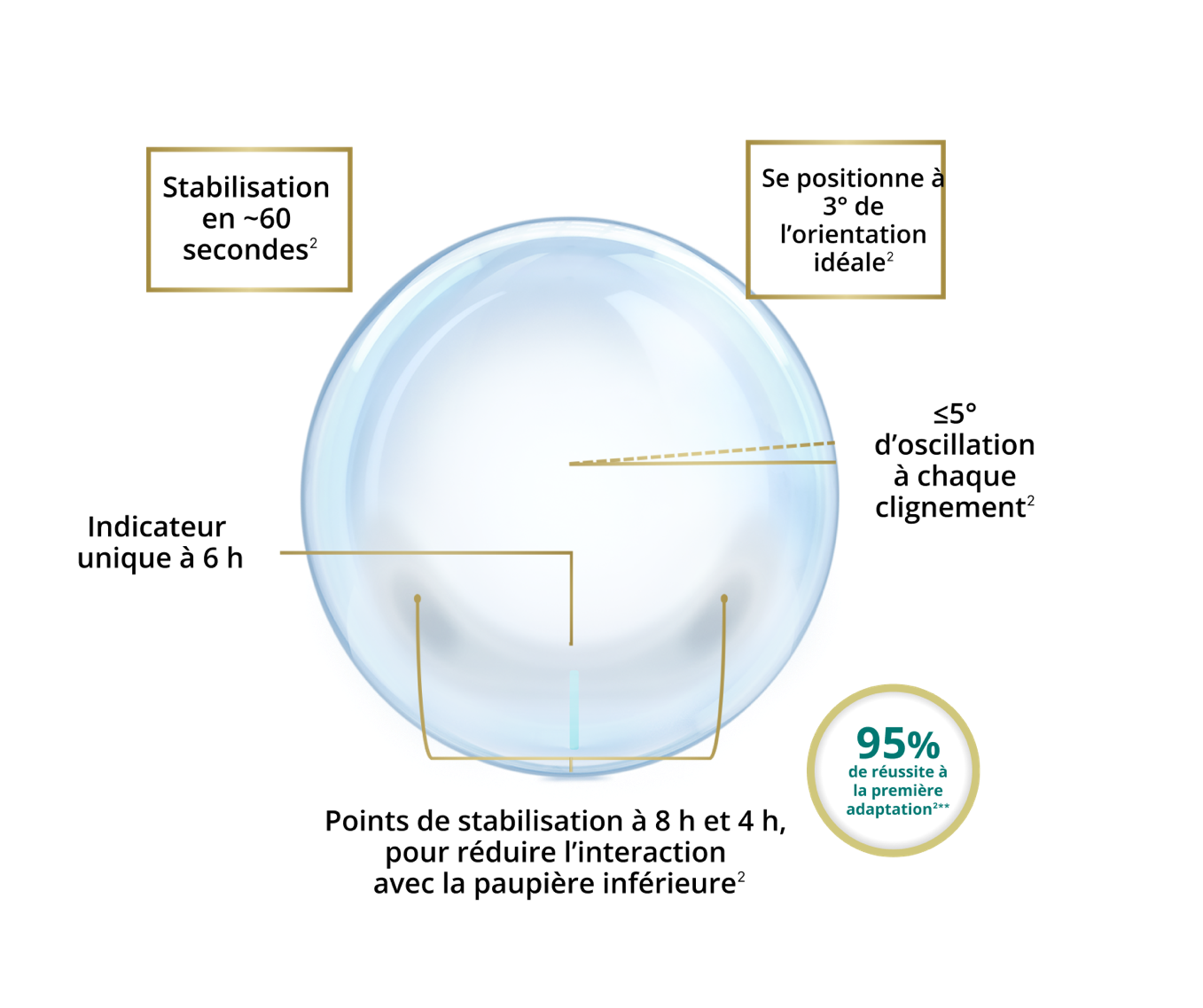 PRECISION BALANCE 8|4