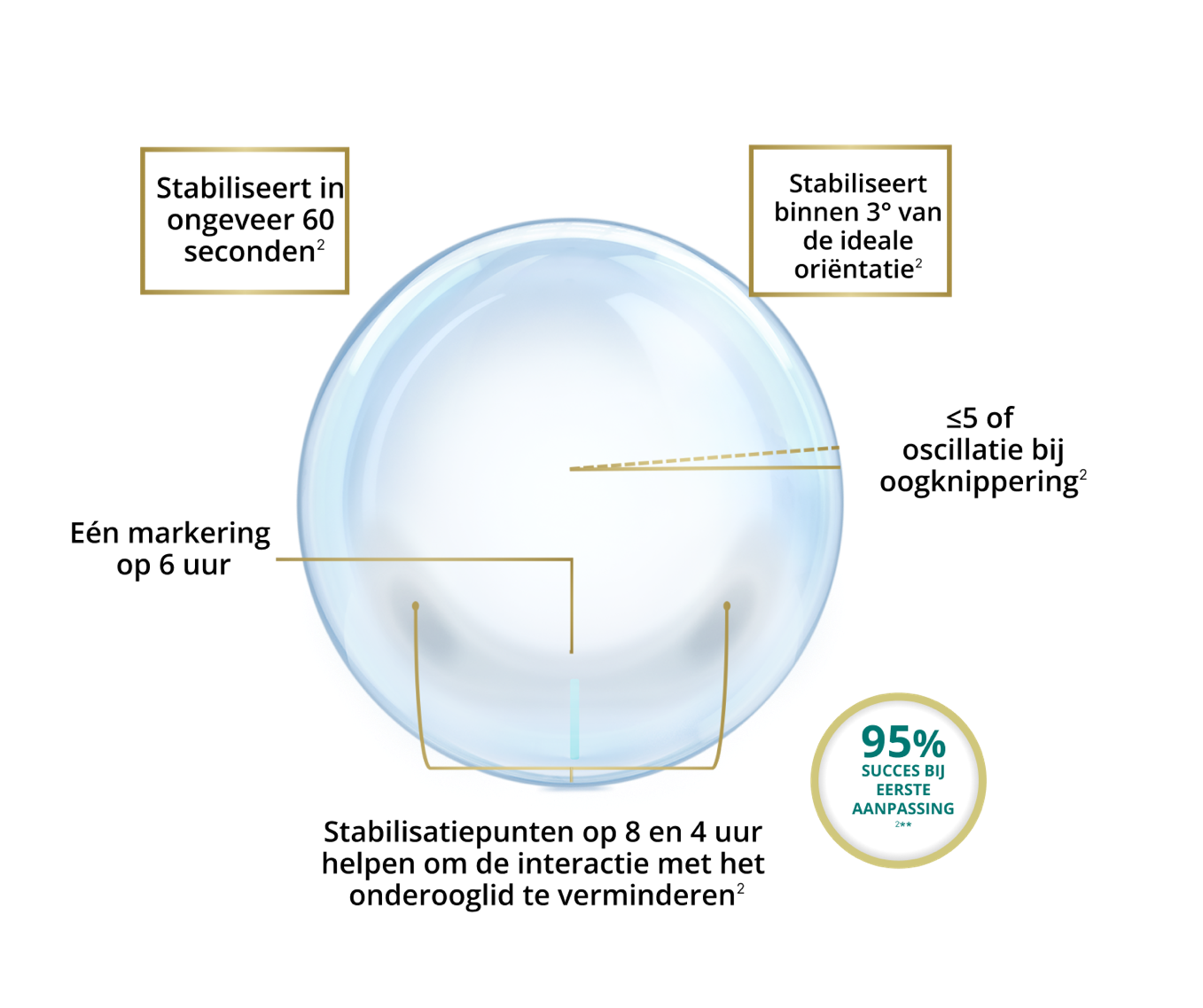 PRECISION BALANCE 8|4