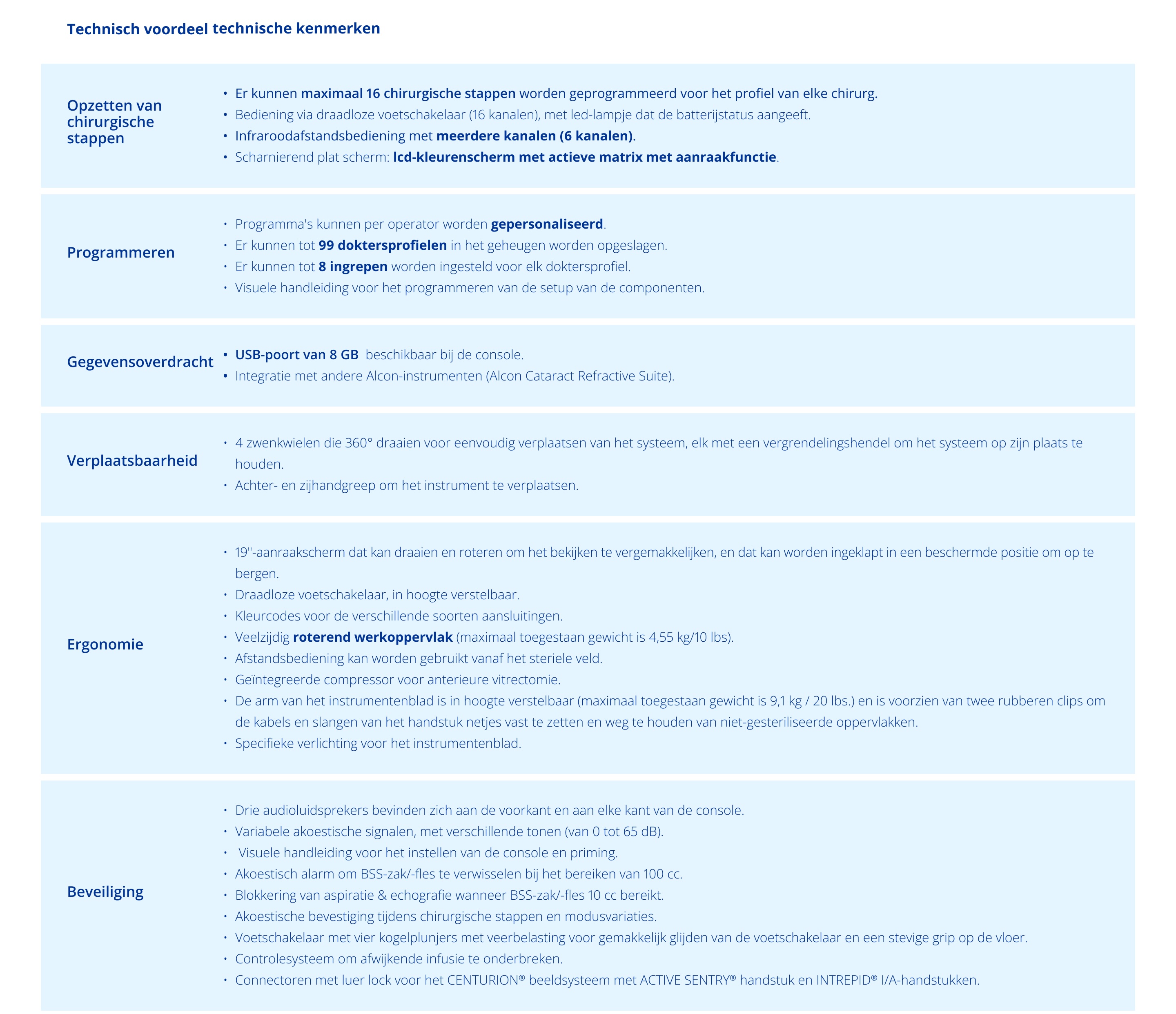table technical specifications