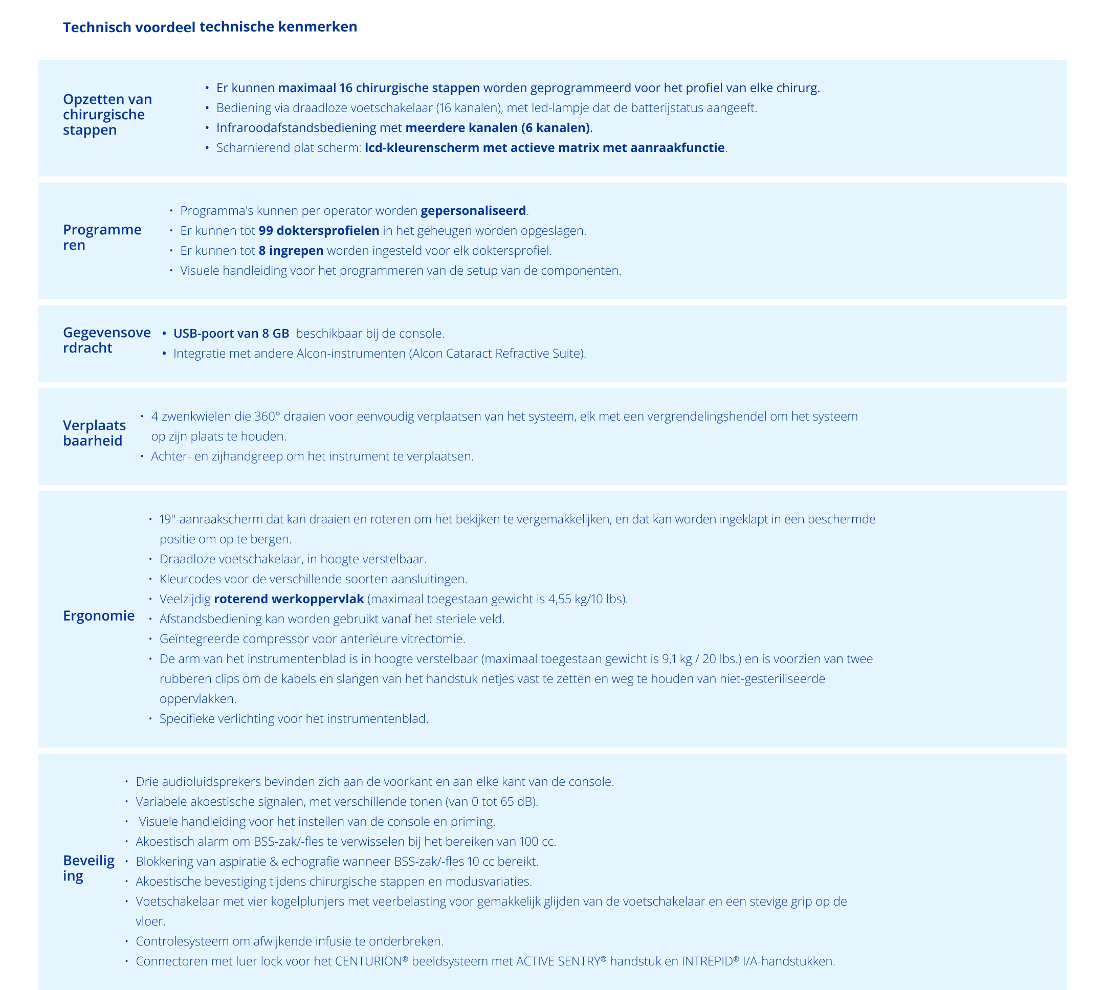 Centurion Vision System product comparison chart