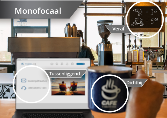 Koffiebar met uitzicht vanaf de toonbank op koffiemachines en andere ingrediënten. Een laptop staat open op het aanrecht en iemands hand houdt een koffiemok omhoog rechts van het laptopscherm.   De afbeelding heeft 3 cirkels die inzoomen op verschillende aspecten van de afbeelding. Een van de cirkels staat op het laptopscherm om een intermediair zicht met de monofocale lens te laten zien. Een andere cirkel bevindt zich op de koffiemok om een dichtbij beeld met de monofocale lens te laten zien. De laatste cirkel staat op het menubord van het café om een vergezicht met de monofocale lens te laten zien. 