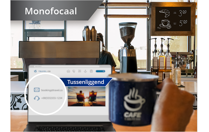 Een onscherp beeld van een koffiewinkel met uitzicht vanaf de toonbank op koffiemachines en andere ingrediënten. Een laptop staat open op het aanrecht en iemands hand houdt een koffiemok omhoog rechts van het laptopscherm. In de witte tekst in de linkerbovenhoek van deze afbeelding staat "Monofocaal". 