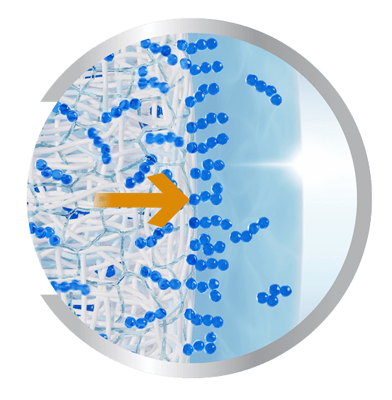 Illustratie van de ACTIV-FLO® technologie in PRECISION7® contactlenzen, met blauwe vochtmoleculen die door het lensmateriaal bewegen om langdurig comfort en hydratatie te ondersteunen.