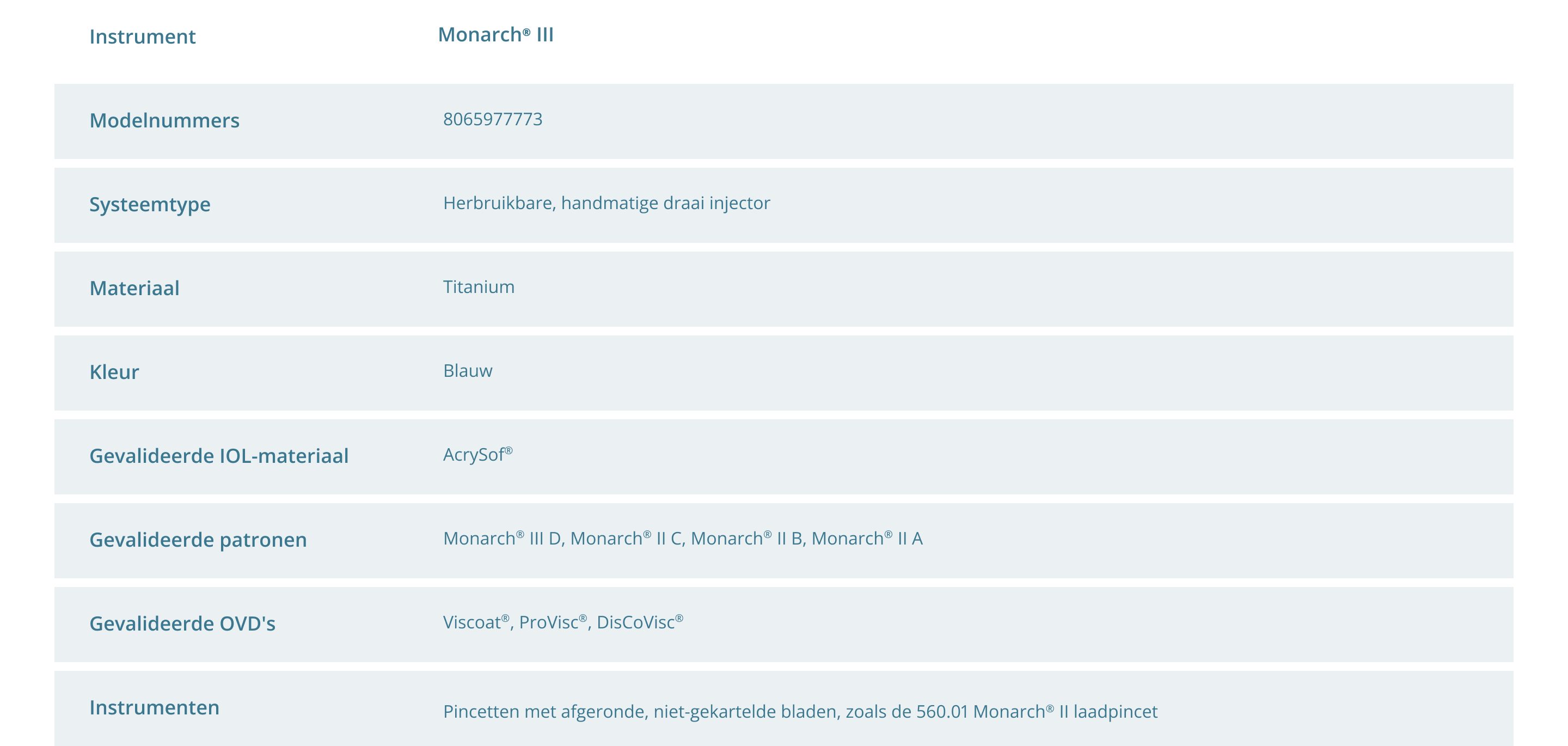 Table Monarch III