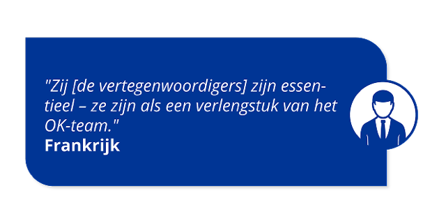 Witte tekst met de tekst "Verkopers, ze zijn essentieel - ze zijn als een verlengstuk van het OK-team." Het citaat is afkomstig van een klant van Alcon in Frankrijk. De tekst verschijnt op een donkerblauwe gebogen rechthoekige achtergrond. Rechts van de gebogen rechthoekige achtergrond staat een pictogram van een man in pak.