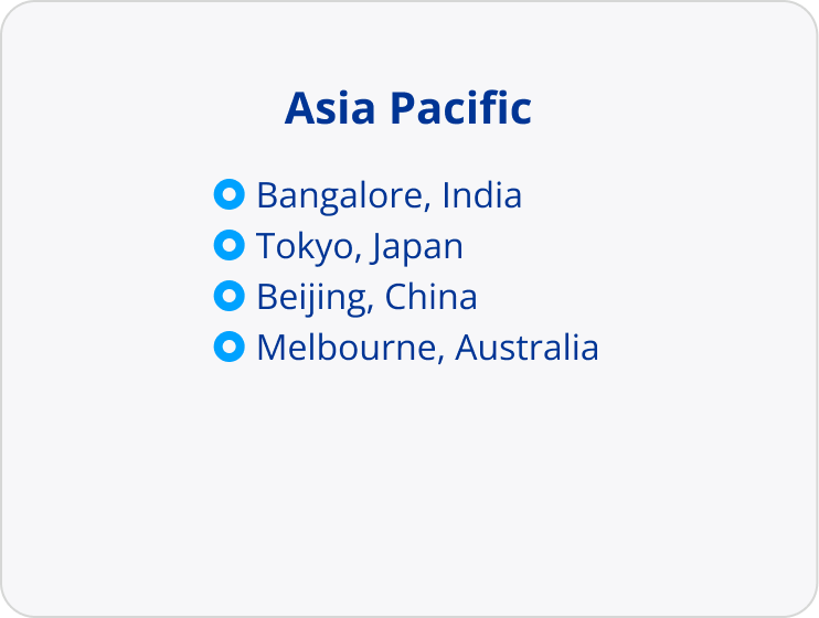 A list of Alcon's Asia Pacific locations