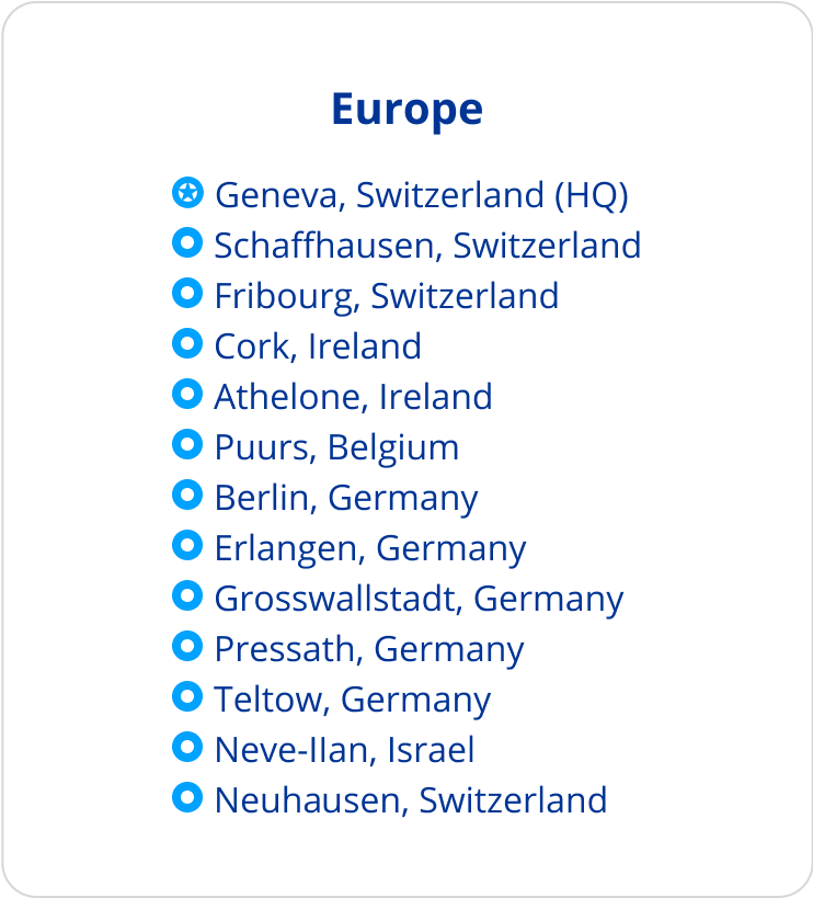 A list of Alcon's European locations