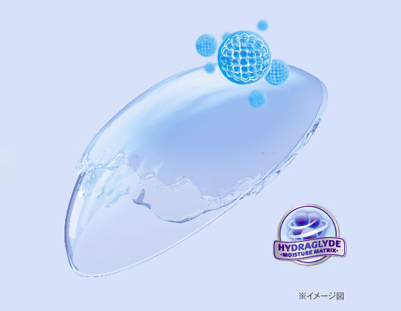 アルコン独自技術