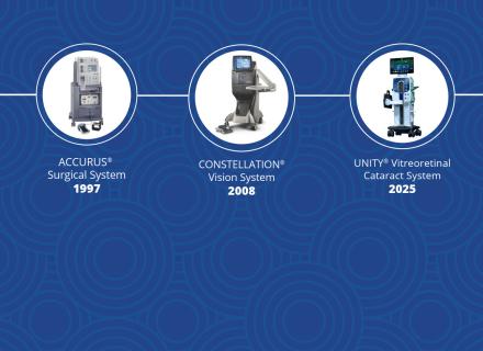 Alcon Vitreoretinal machies throughout history