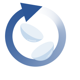Circular arrow with two contact lenses, indicating all-day or daily use