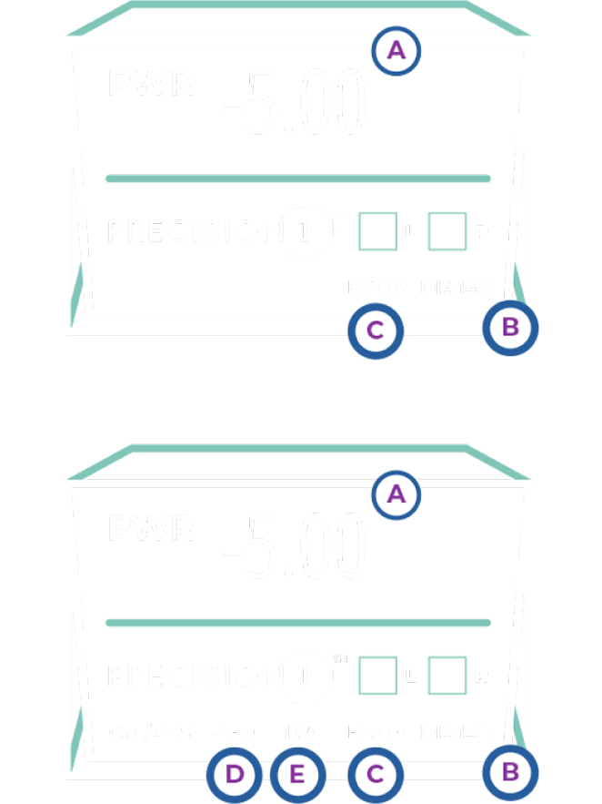 Two illustrated PRECISION1 contact lens boxes showing labeled prescription details. The top box includes power (PWR), left/right indicators, base curve (BC), and diameter (DIA). The bottom box includes additional values for cylinder (CYL) and axis, indicating toric lenses for astigmatism. Labels A–E mark specific elements for explanation.