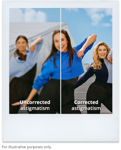 Split image comparing uncorrected and corrected astigmatism. Three women are dancing outdoors on steps. The left side is blurry, showing uncorrected vision, while the right side is sharp and clear, representing corrected astigmatism.