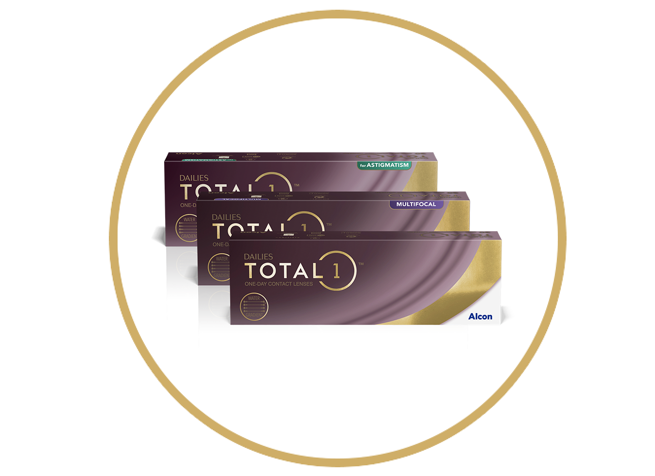 Product boxes for Dailies Total1 for Astigmatism, Dailies Total1 Multifocal, and Dailies Total1 daily disposable contact lenses